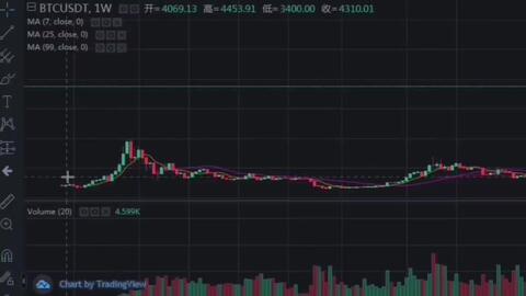 探索排列三走势图，完整版下载与深度解读