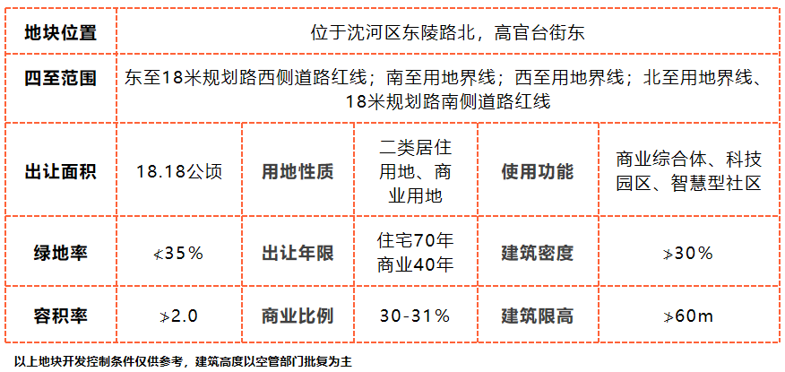 辽宁十二选五走势图揭秘，探寻彩票背后的秘密与策略