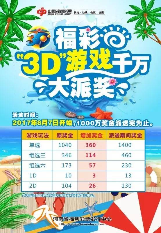 揭秘2022年第一期福彩3D开奖结果，幸运数字揭晓之夜
