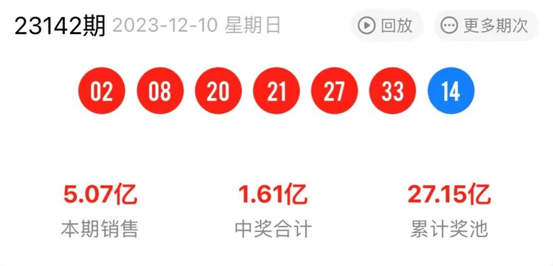 双色球第146期开奖揭晓，幸运之星再次闪耀