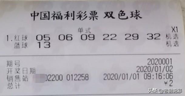双色球2020066期开机号码，揭秘彩票背后的神秘力量
