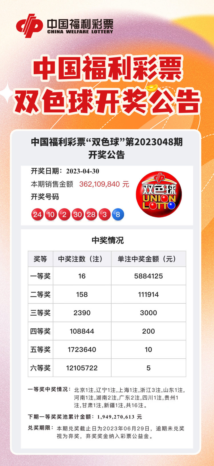 福利彩票双色球第63期开奖，期待与惊喜的交汇