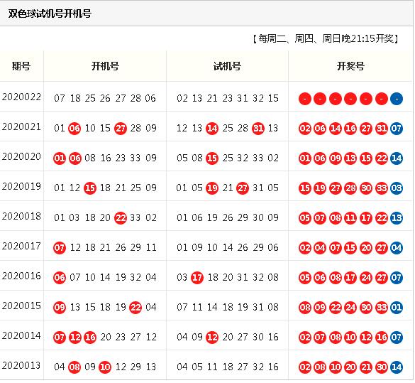 今晚排列五开奖号码预测与解析