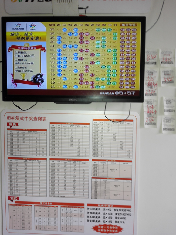 江苏彩民新宠，江苏十一选五开奖的魅力与探索