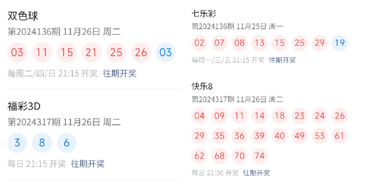 揭秘2019年第三期双色球彩票开奖结果——3D开奖盛宴揭晓之夜