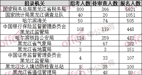 青少年教育 第111页