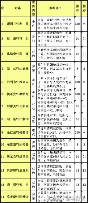 足彩购买指南，何处购买更便捷？