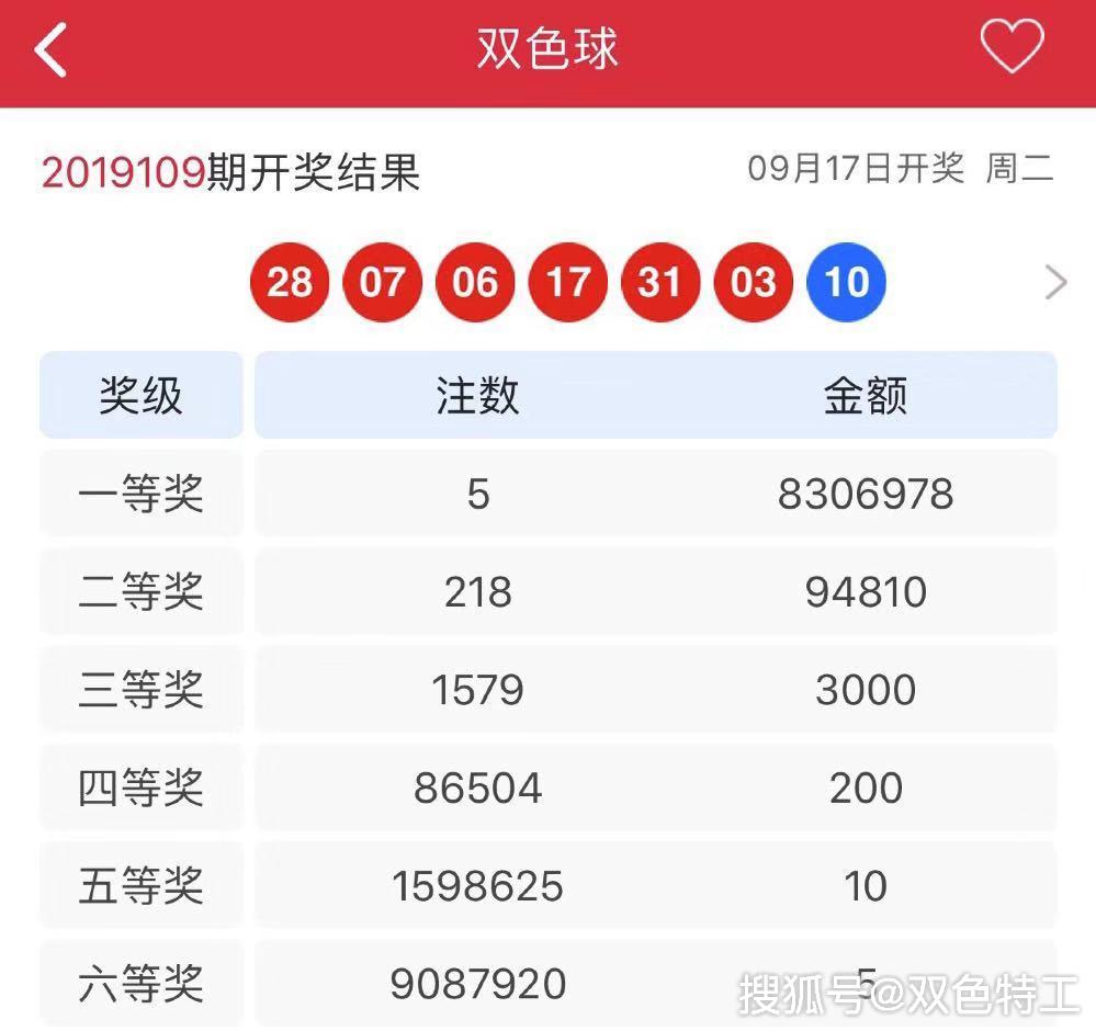 双色球随机选号器图片，探索现代科技与传统彩票的完美结合