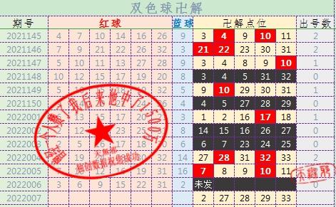揭秘澳门彩票开奖结果背后的故事，今晚，谁是幸运之星？2022年今晚澳门开奖结果查询