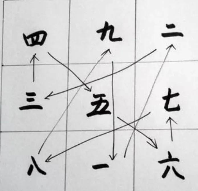 探索高清3D八卦图的奥秘
