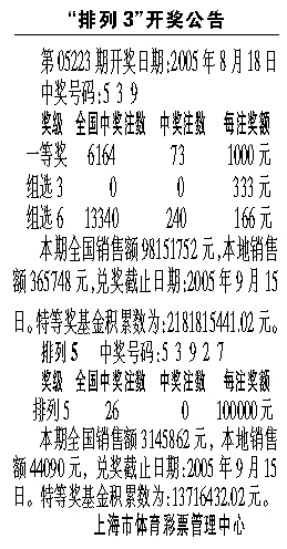 上海福彩网短信投注的真相探究