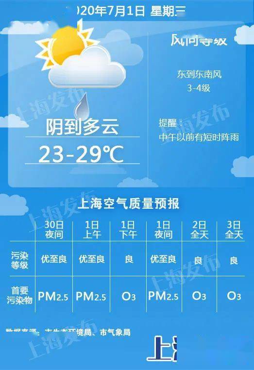 三D开奖号300出现后的前后关系，幸运与期待的交织