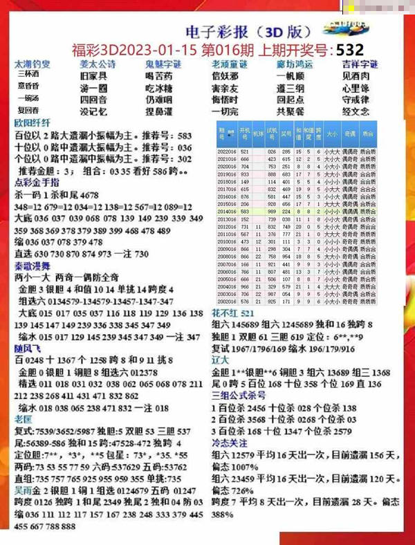 彩吧3D图谜第一版，今日揭秘与探索