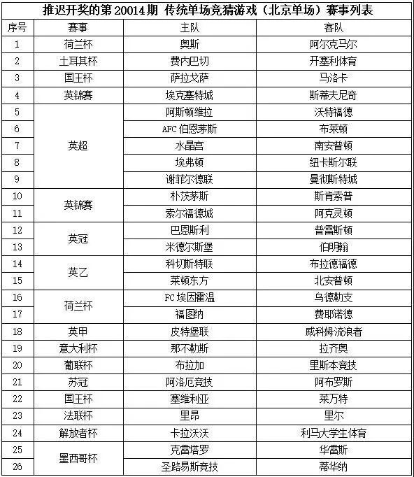 十一期间体育彩票停售及相关事项解析