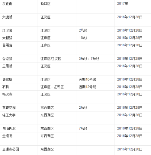 快乐十分钟活动督导表，提升效率与幸福感的日常活动管理利器
