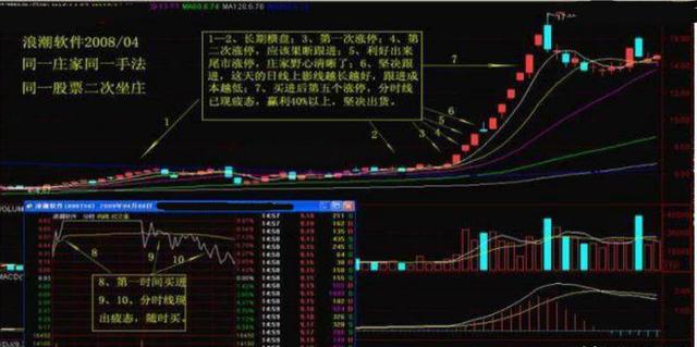 掌握关键技巧，稳赚11选5的游戏策略