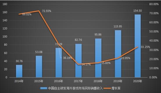 探索3D走势表，预测与数据分析的新纪元