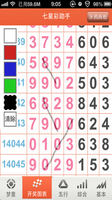 七星彩今晚开奖预测号码，揭秘彩票背后的秘密与策略分析