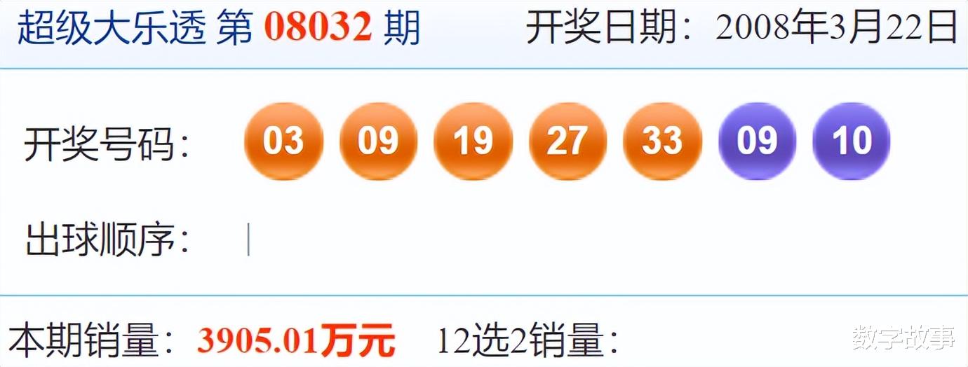 揭秘5加2大乐透开奖结果，幸运与期待的重逢
