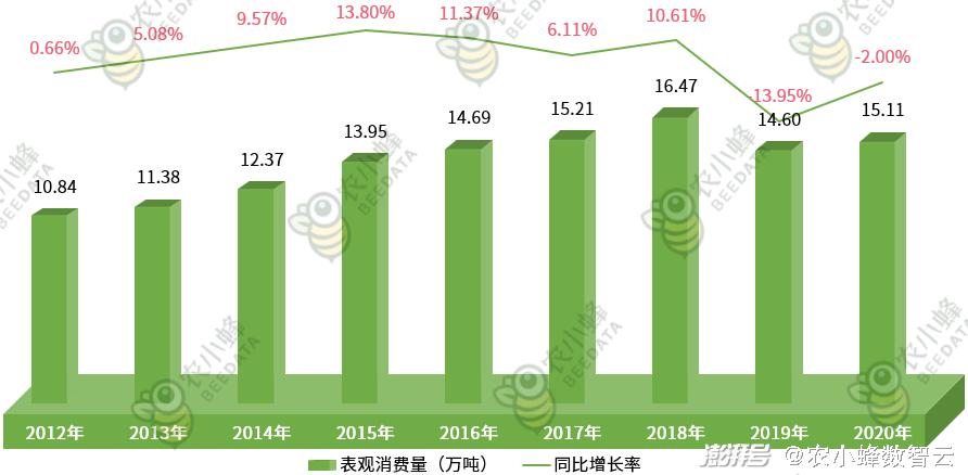 探索排列五历史，分析200期开奖结果走势图