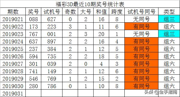 联系我们 第101页