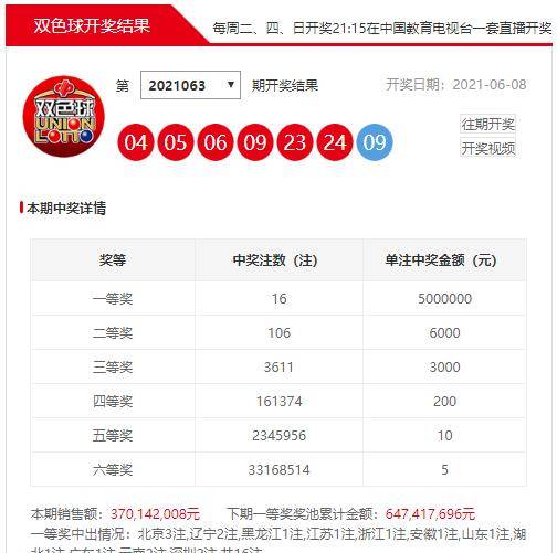 中国福利彩双色球开奖查询大全——揭秘彩票背后的故事