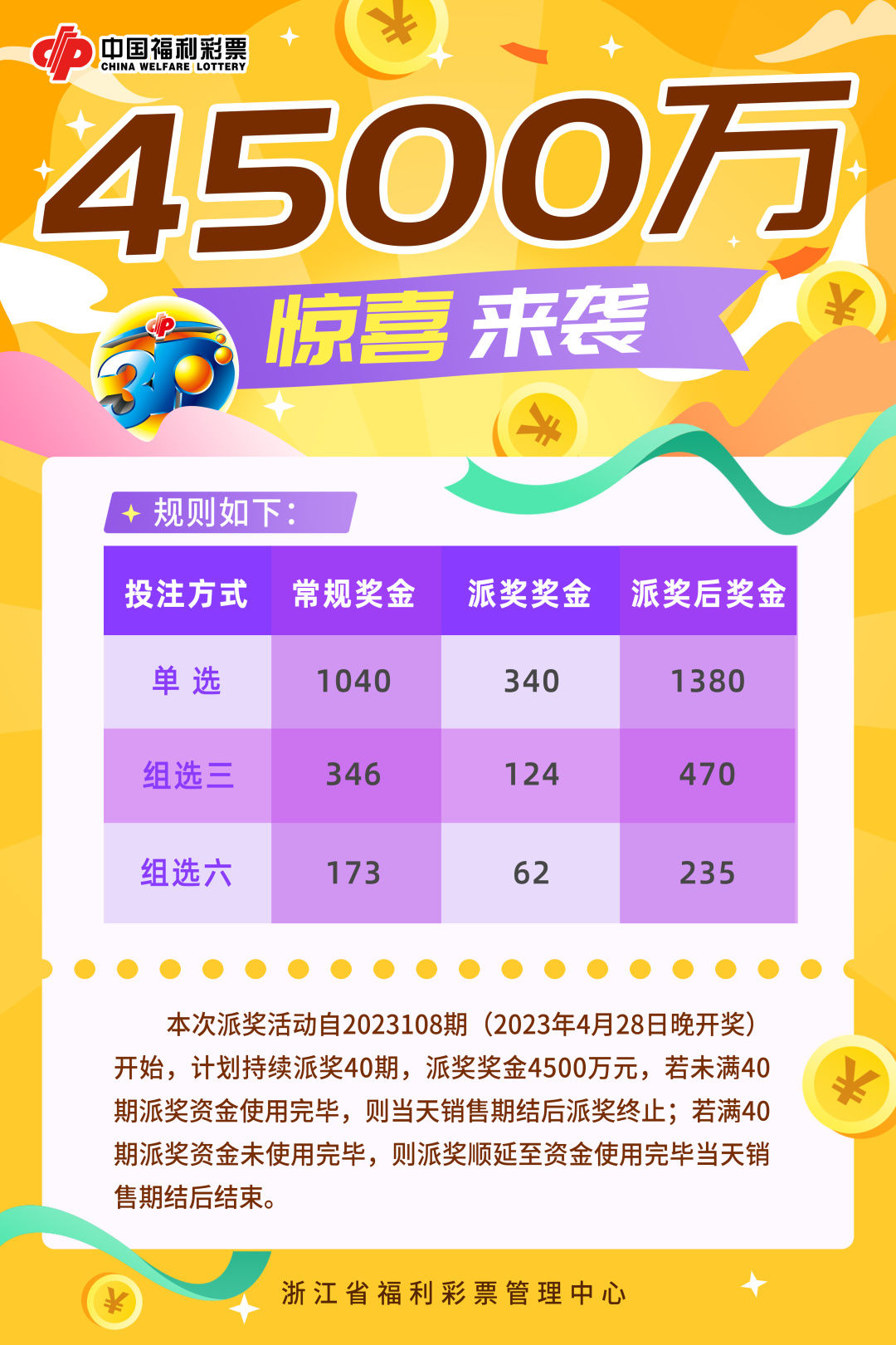 大乐透派奖计划2023最新消息详解