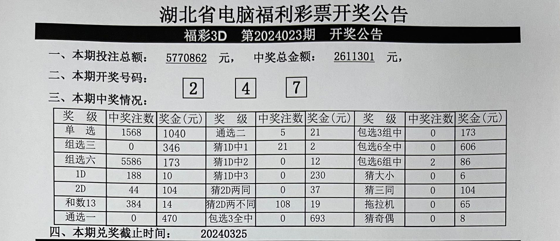 中国福彩3D开奖结果查询字谜汇总