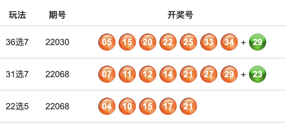 走势图深度解析