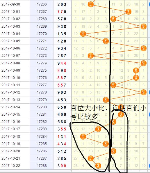 三地走势图带试机号，探索与解读彩票新奥秘