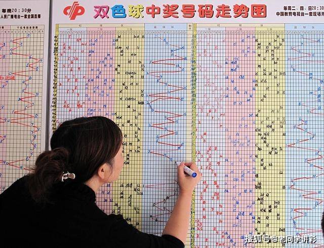 中彩网双色球综合分布走势图与大乐透的奥秘