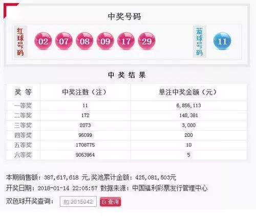 揭秘双色球，2018年双色球开奖结果回顾与解析