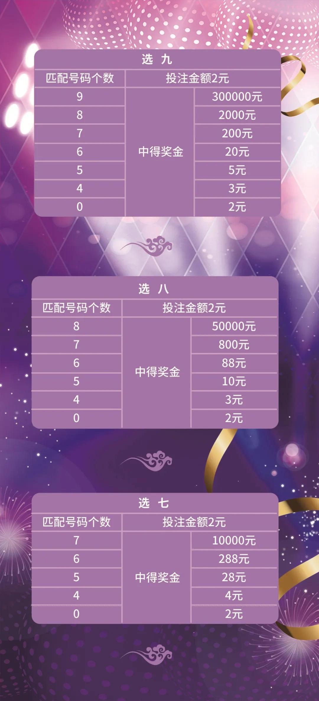 快乐8开奖结果号码2020019，幸运降临的瞬间