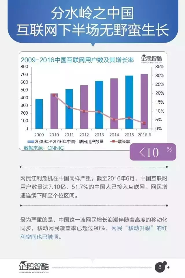 双色球走势图，探索未来五百期的趋势与预测（2023版）