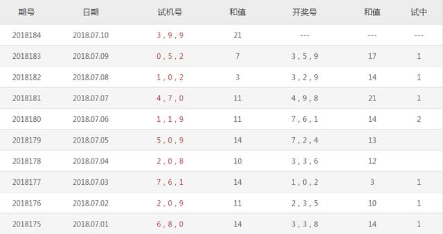 联系我们 第99页