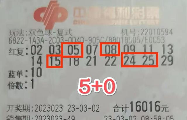 双色球 第10页