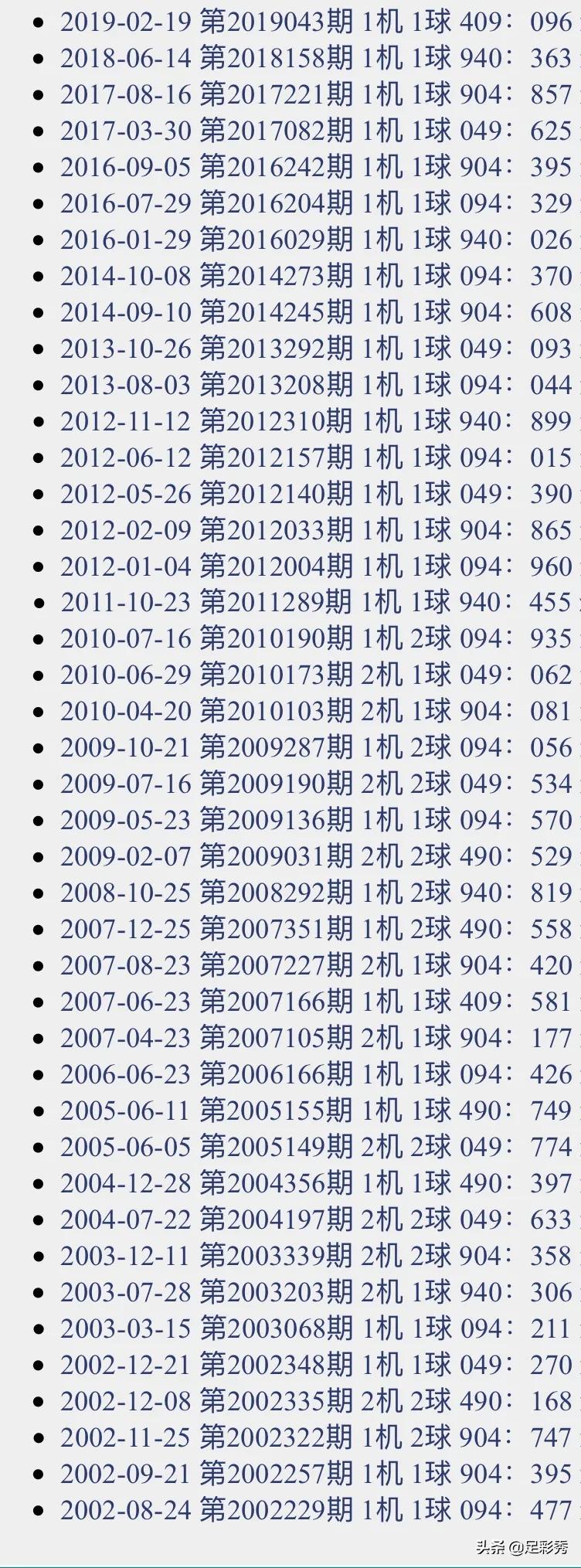 联系我们 第97页