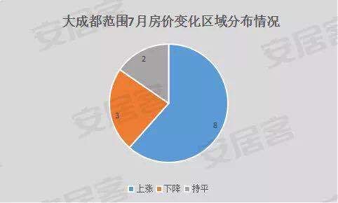 拓展训练 第101页