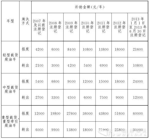 彩票网点申请办理全攻略