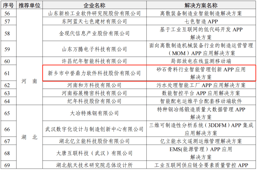 楚天风采22选5选号法，探索与策略