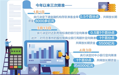 澳门最真正最准资料免费获取指南