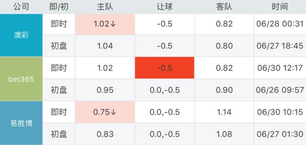 澳门码开奖记录，探索与解析