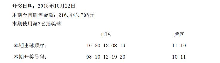 超级大乐透玩法详细教程