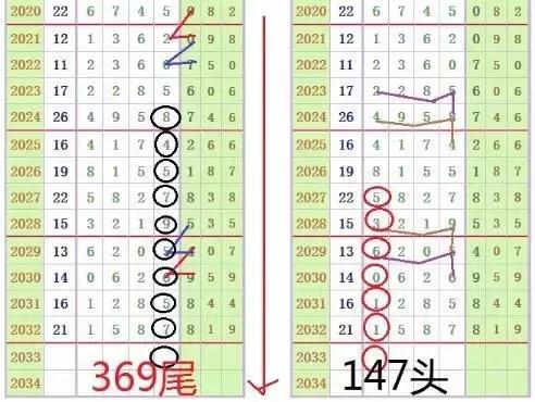 七星彩app官方下载——探索数字彩票的新世界