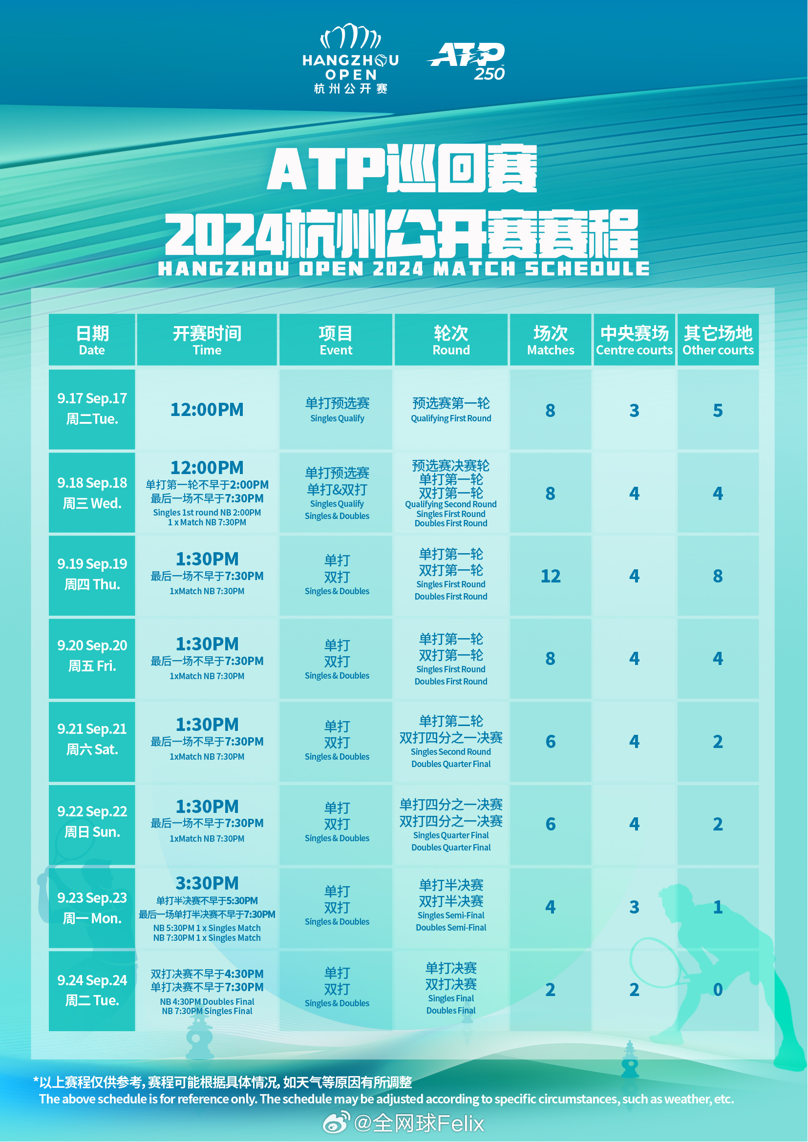 网球即时比分捷报网——掌握最新赛程，洞悉赛场动态