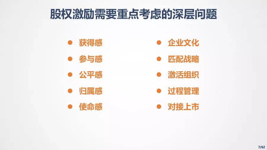 拓展训练 第77页
