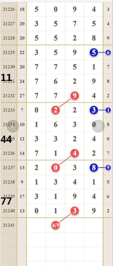 探索体彩排列5走势图，揭示数字背后的秘密