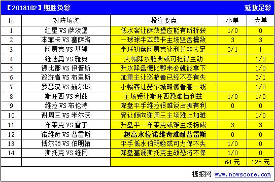 足彩胜负14场最新消息，赛场动态与预测分析