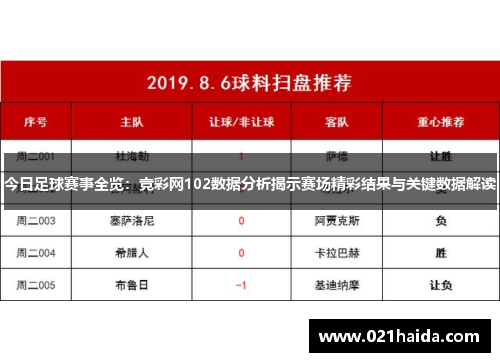 今日竞彩分析，洞悉赛事走向，把握胜算关键