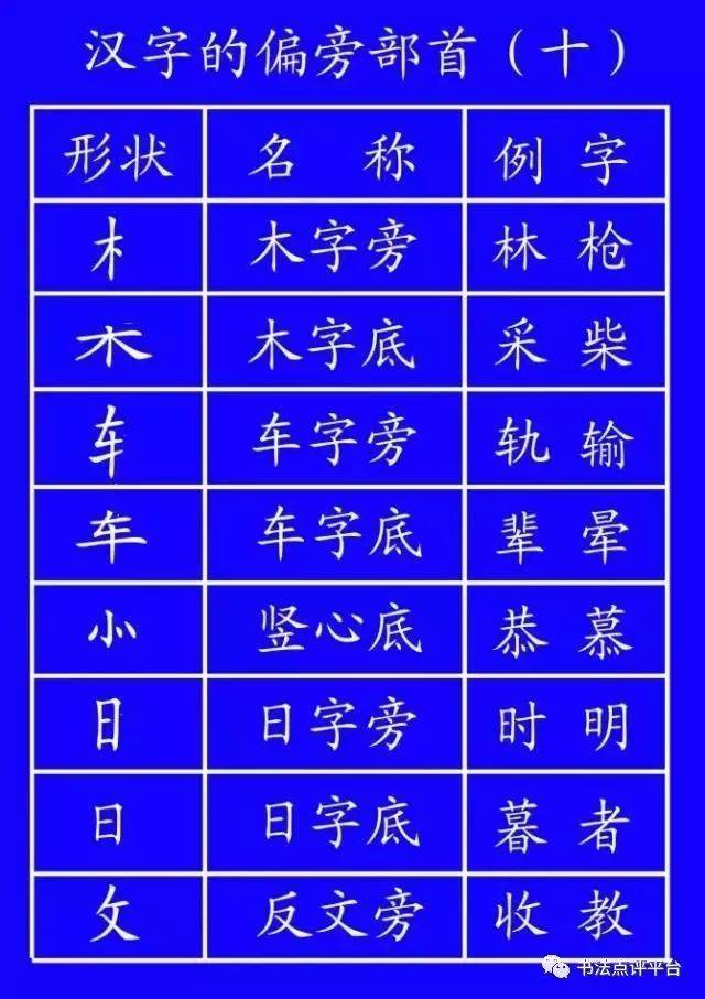 字笔顺——汉字书写的韵律之美